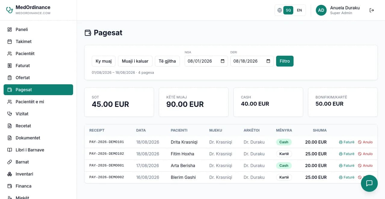 Lista e pagesave demo me total ditor, mujor dhe sipas mënyrës